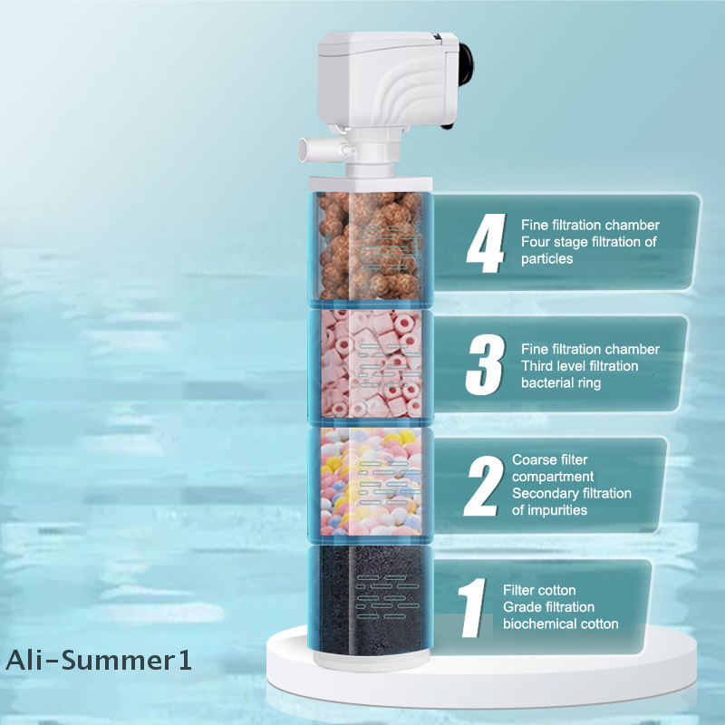 【E】3 In 1 Aquarium Filter Pump - Marine Aquarium Wave Maker recension och pris