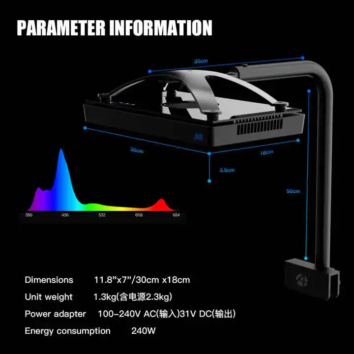 TLF Origin Supplier A8SE II/A8 - Aquarium Marine recension och pris