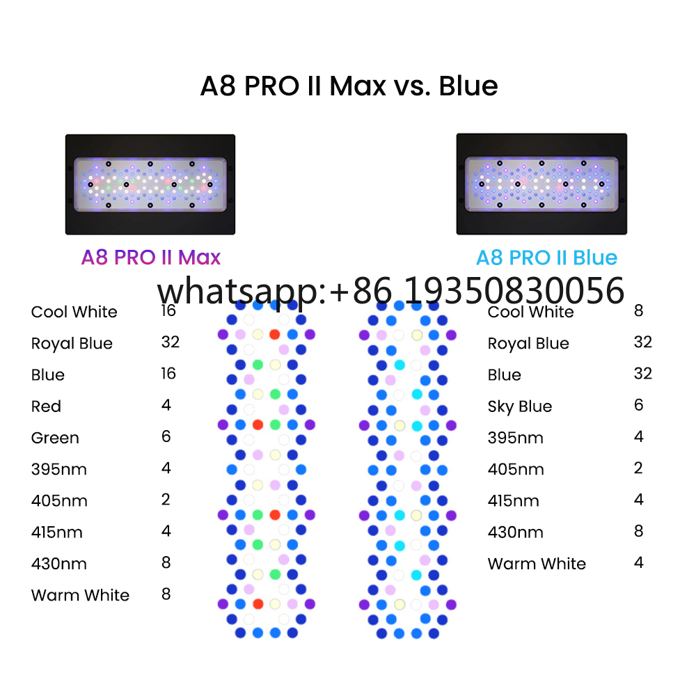 2026-A8 PRO II Max and Blue 24 - Aquarium Marine recension och pris
