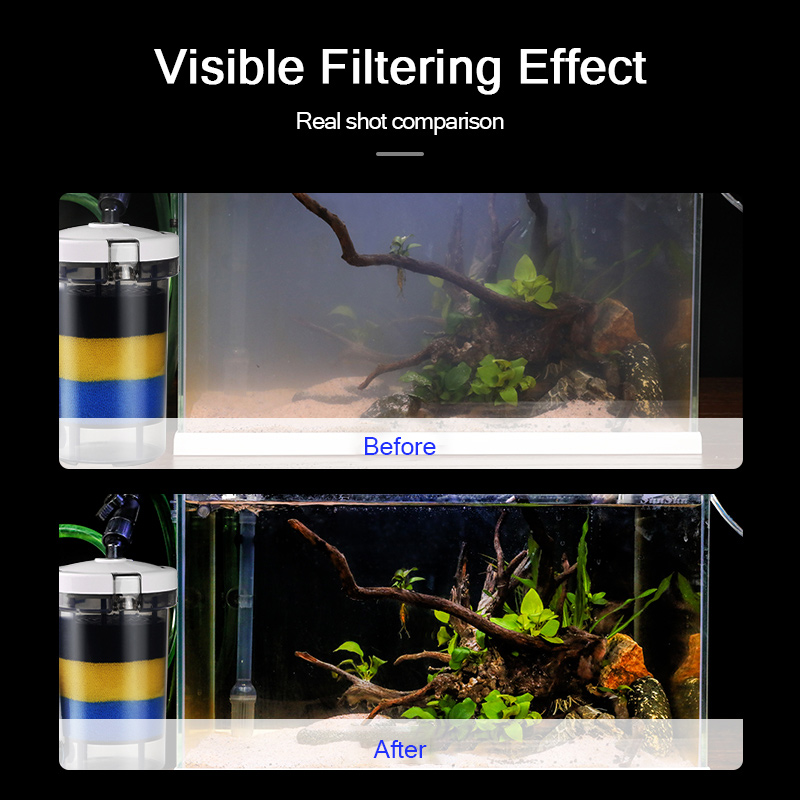 SUNSUN Pre-Filter Biochemical  - Marine Aquarium Uv Light recension och pris